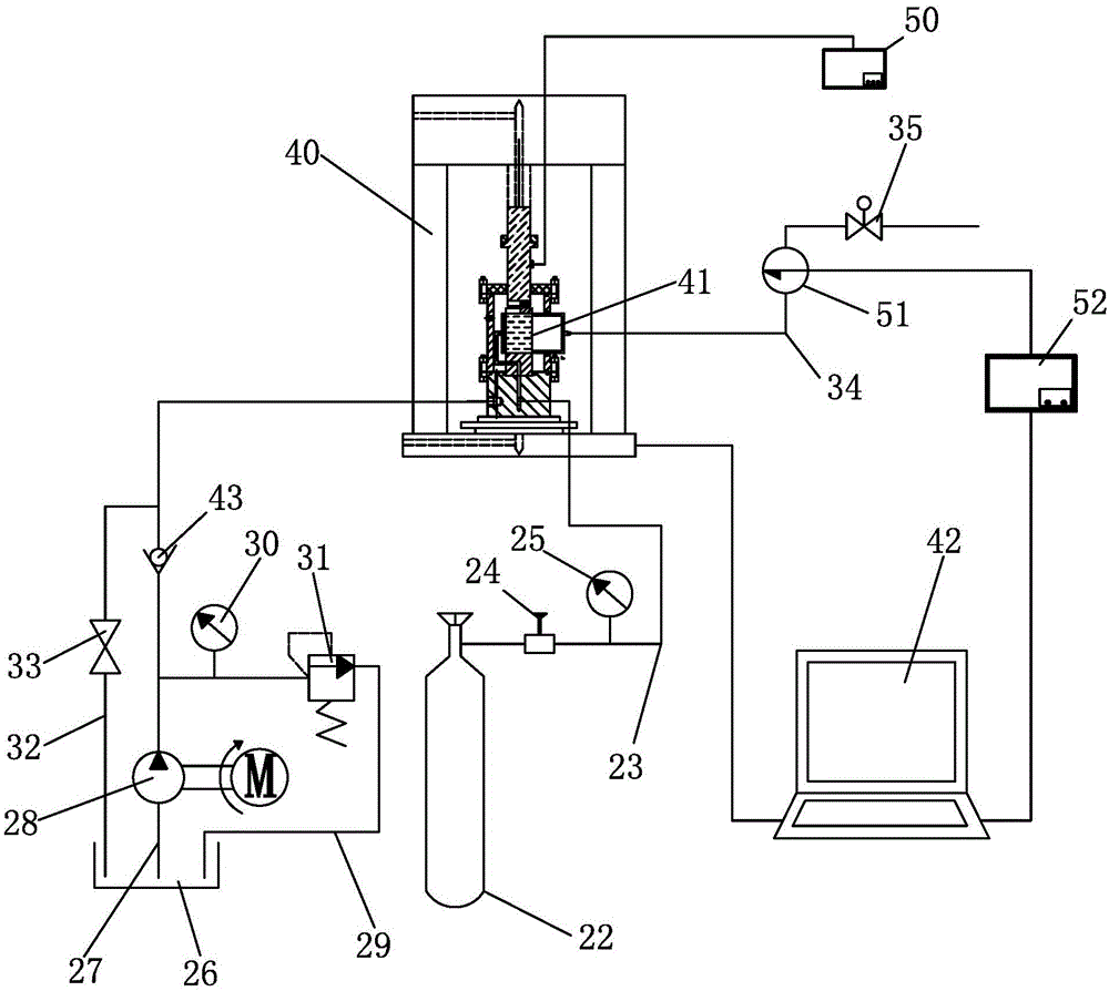 A test system and method for coal permeability characteristics