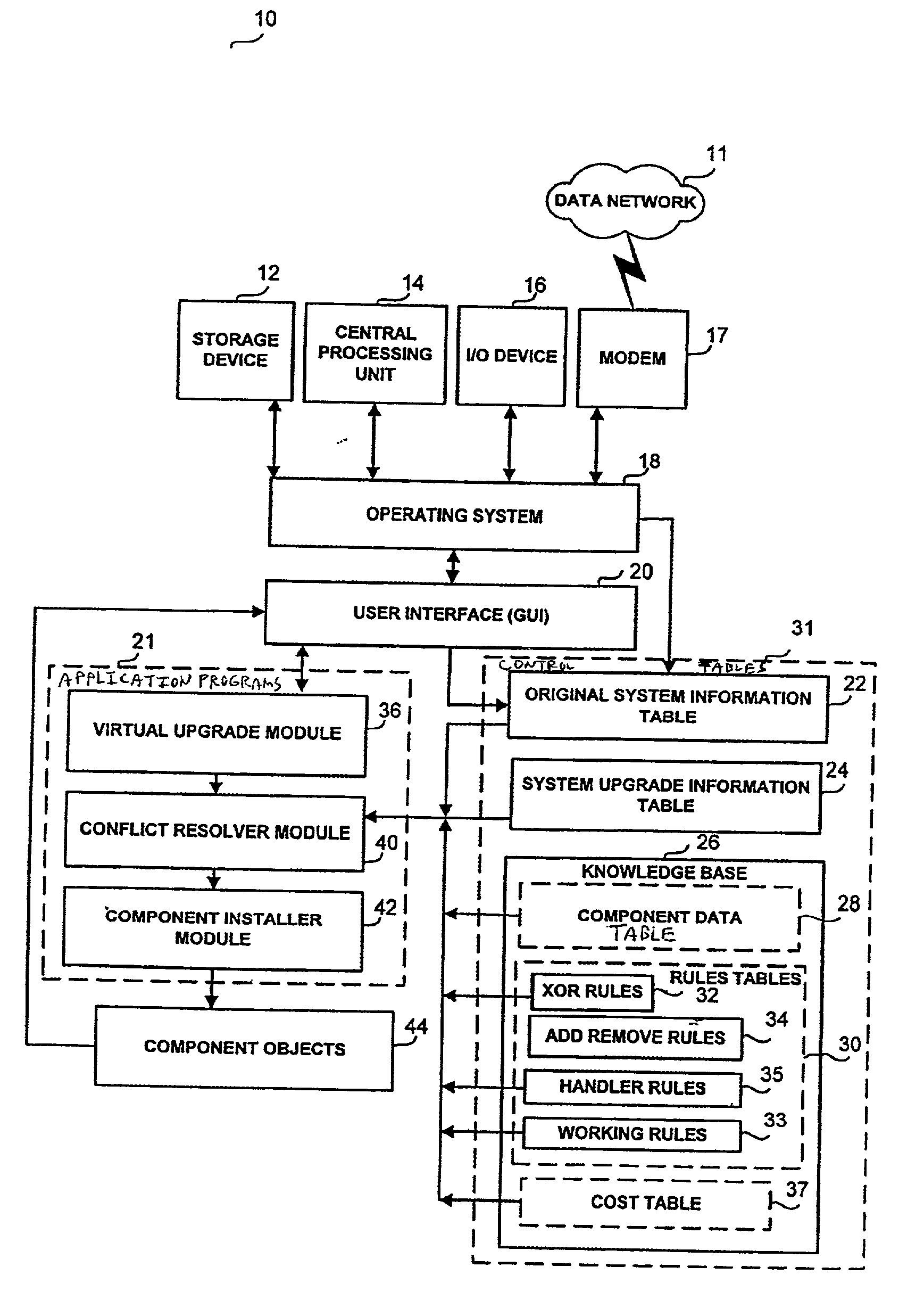 Method for resolving dependency conflicts among multiple operative entities within a computing environment