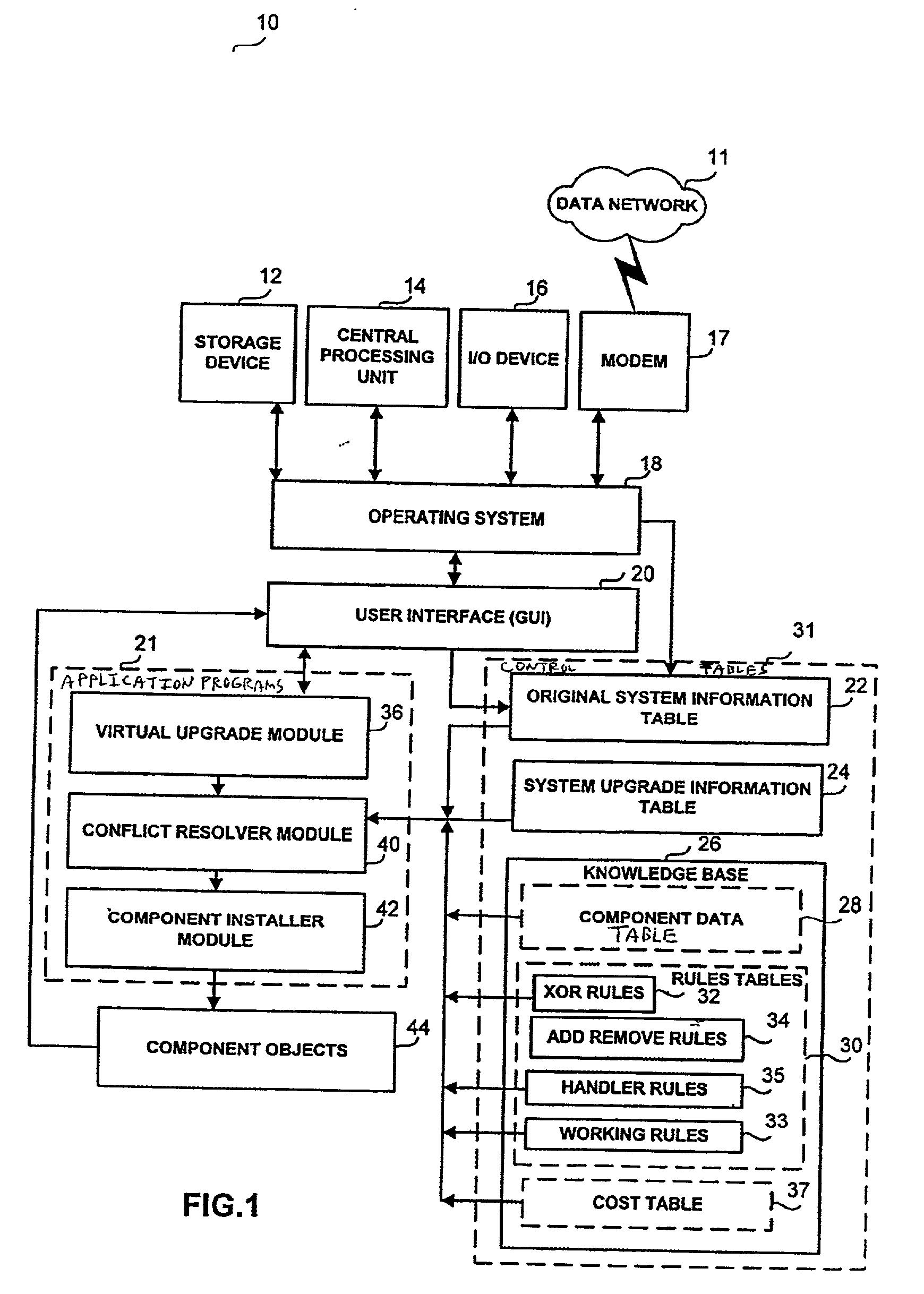 Method for resolving dependency conflicts among multiple operative entities within a computing environment