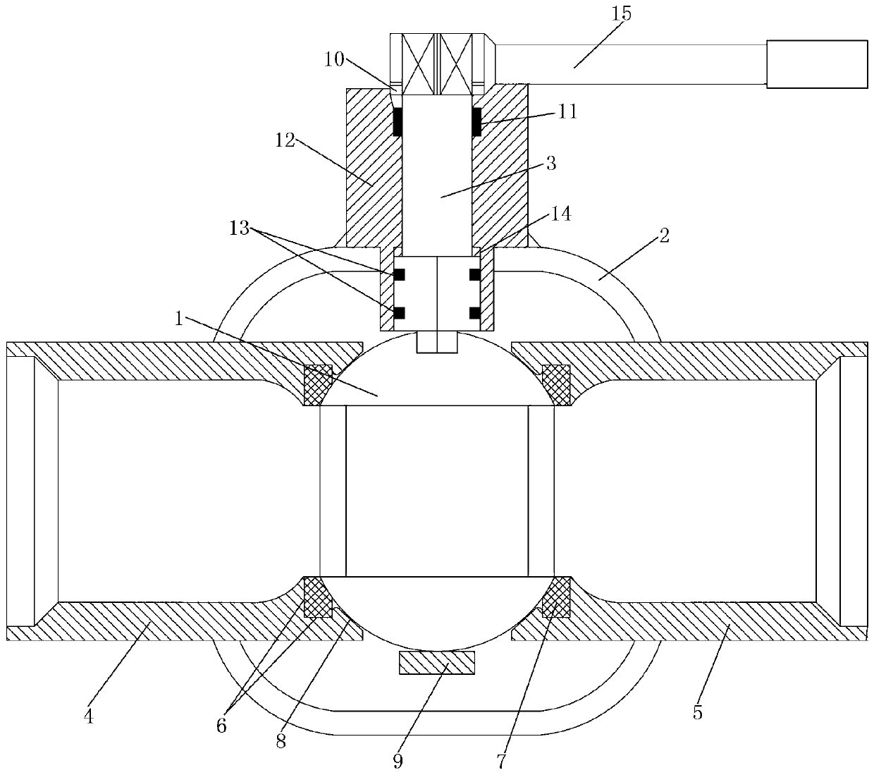 XBL pipeline ball valve