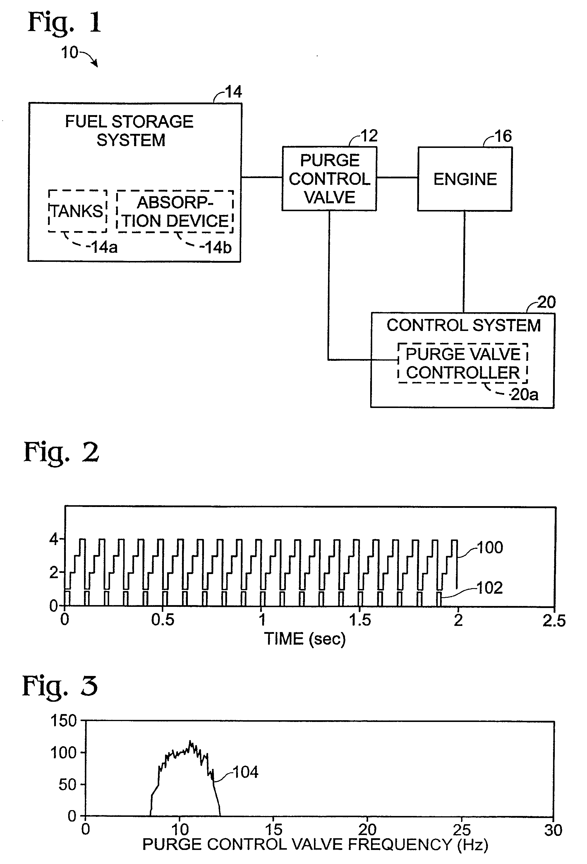 Purge fuel vapor control