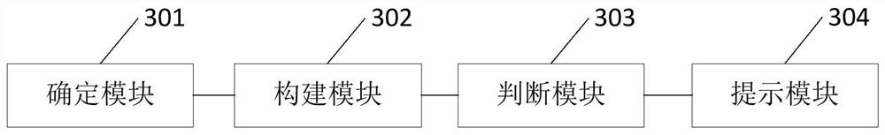 Prompting method and device, equipment and storage medium