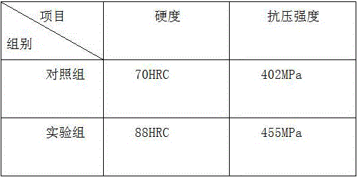 Niobium and tungsten alloy and preparation method thereof