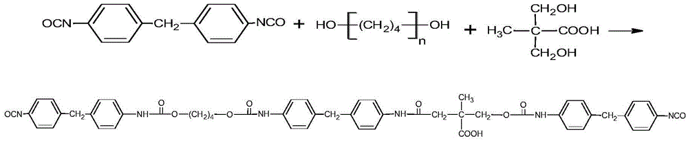 Salt-storage epoxy/polyurethane composite coating material for highway and preparation method thereof