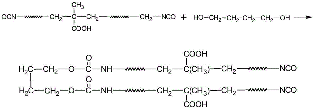 Salt-storage epoxy/polyurethane composite coating material for highway and preparation method thereof