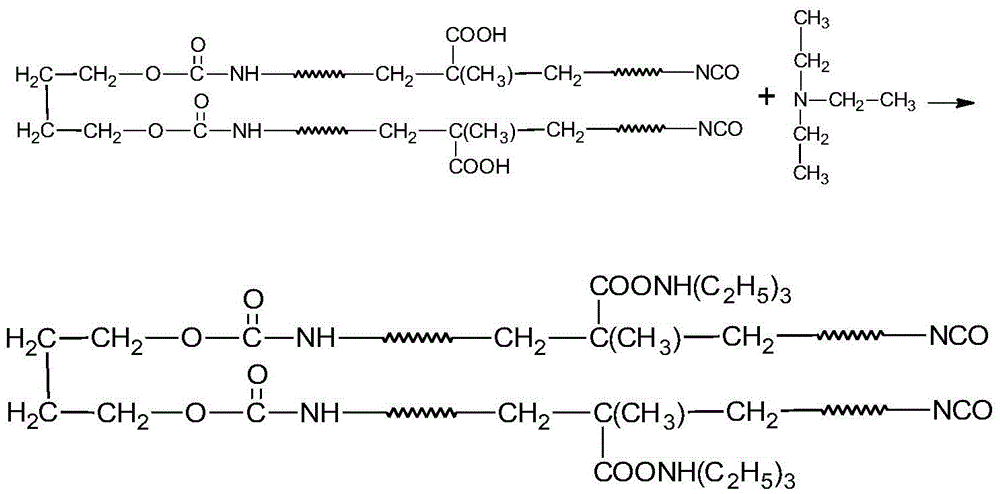 Salt-storage epoxy/polyurethane composite coating material for highway and preparation method thereof