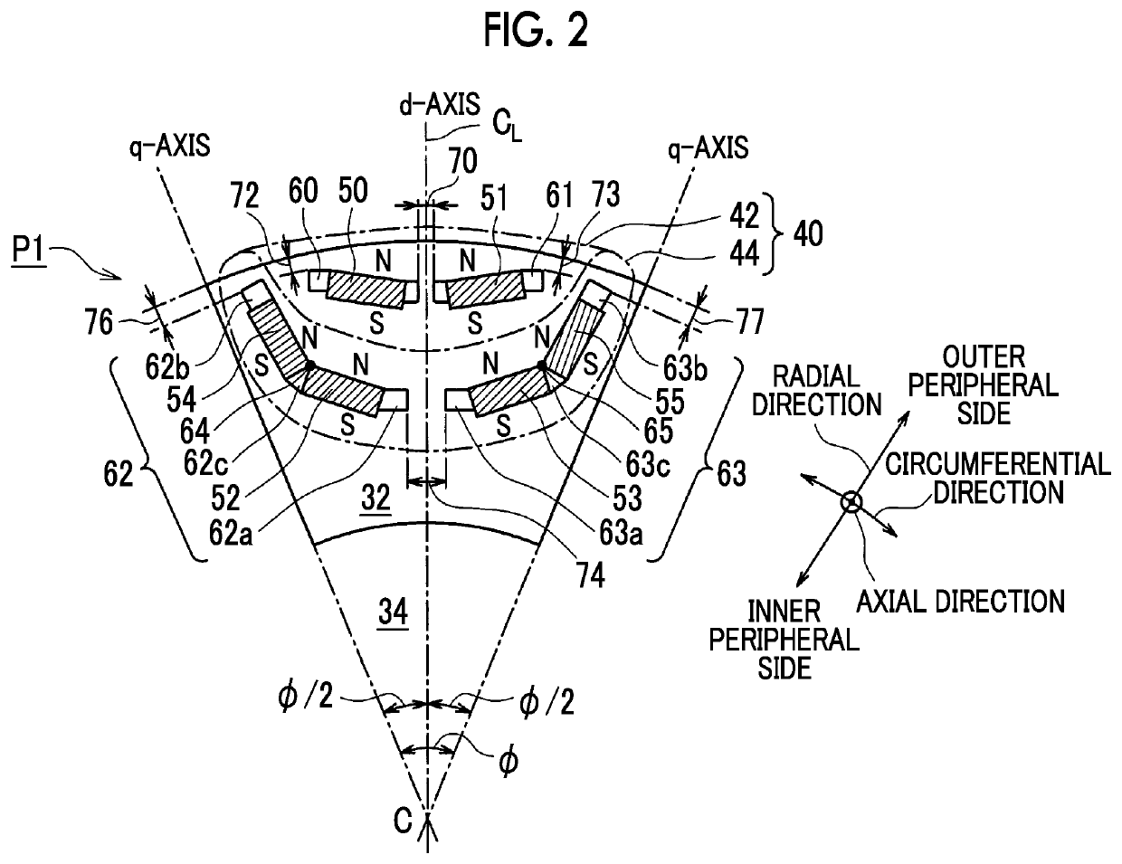 Rotary electric machine