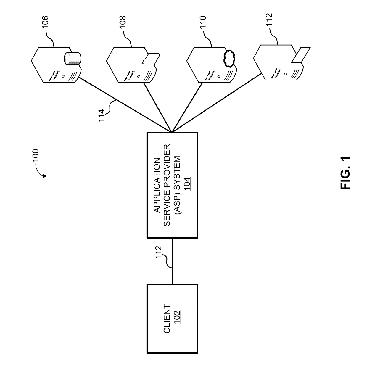 Systems and methods for supporting social productivity using relevancy scoring