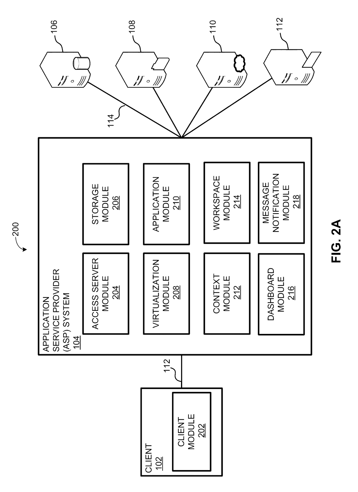 Systems and methods for supporting social productivity using relevancy scoring