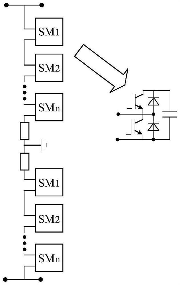 Rapid simulation method and system for modular DC side active power balancing device