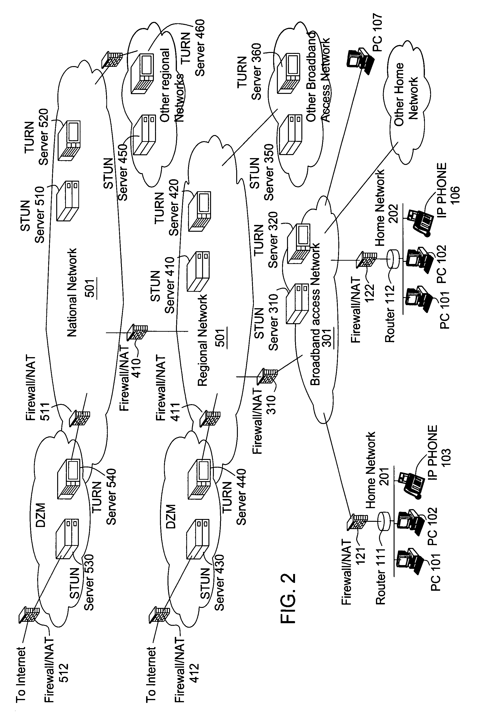 Method for optimal path selection in traversal of packets through network address translators