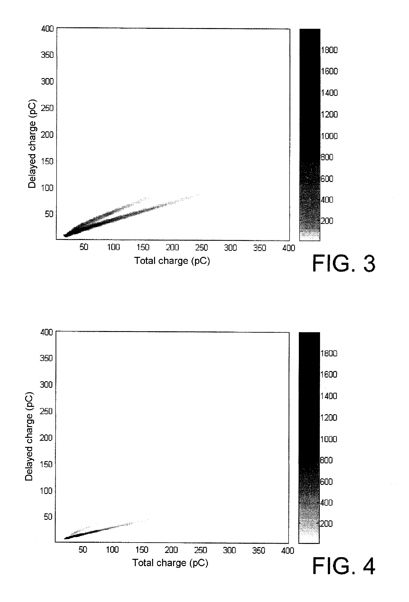 1,8-naphthalimide derivatives as scintillation agents, in particular for discriminating between fast neutrons and gamma rays