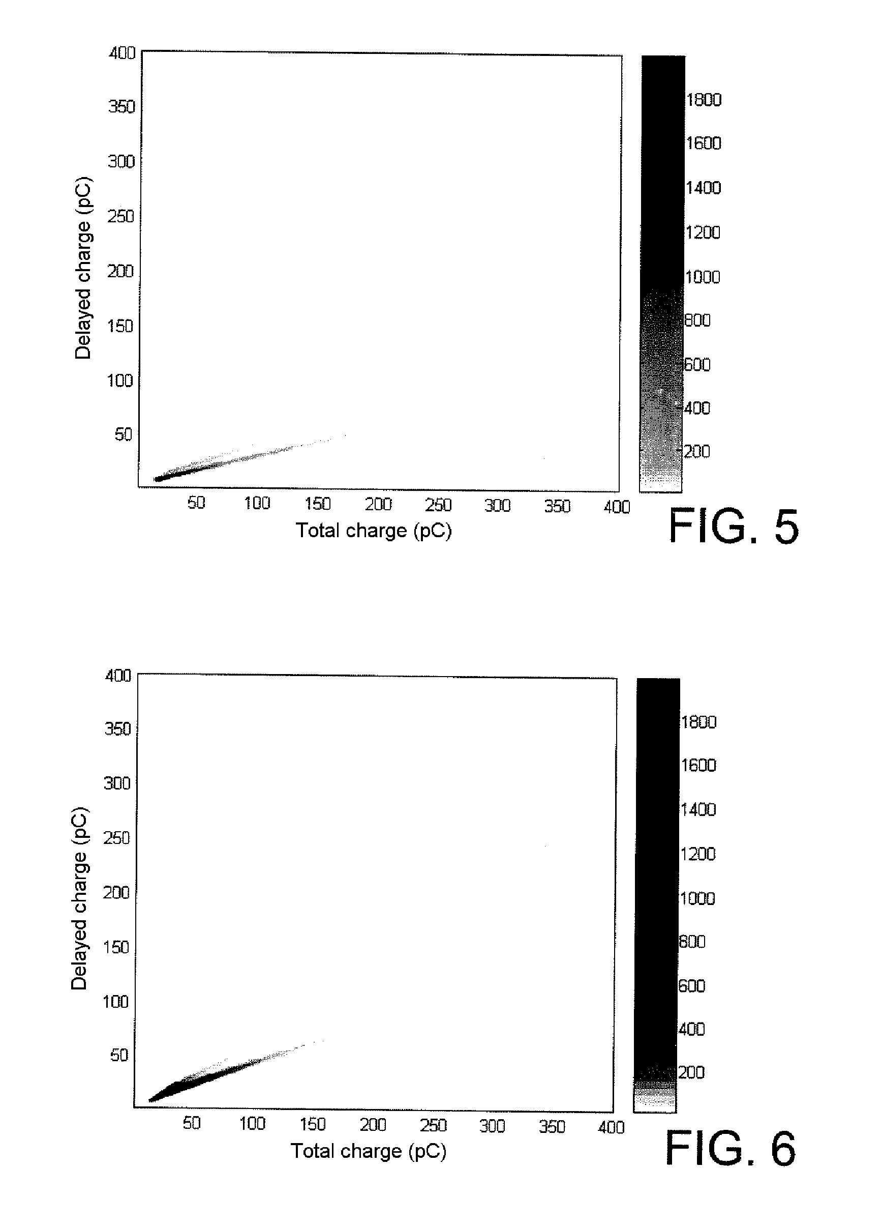 1,8-naphthalimide derivatives as scintillation agents, in particular for discriminating between fast neutrons and gamma rays