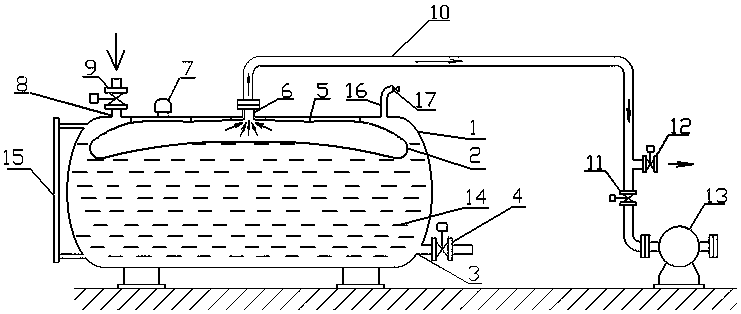 A sealed liquid storage tank with an elastic liner compensating device