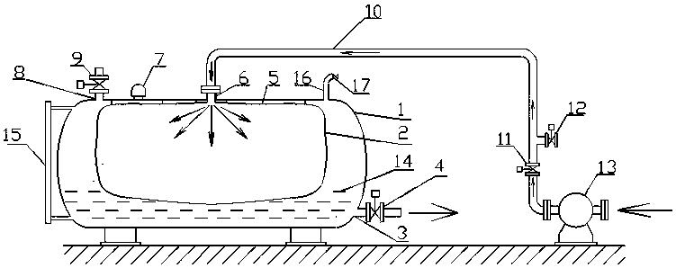 A sealed liquid storage tank with an elastic liner compensating device