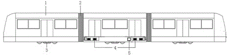 New energy power-driven rail bus group