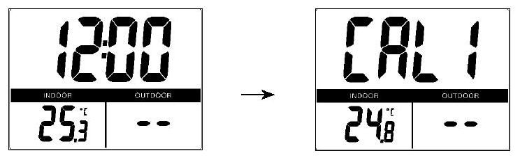 Temperature calibration method and system