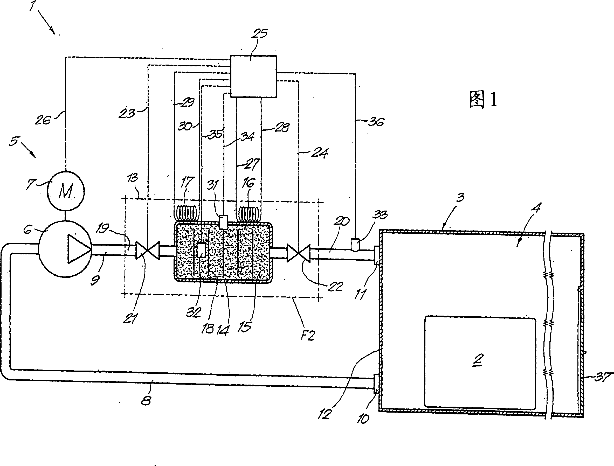 Method and device for fumigating products in an enclosed space