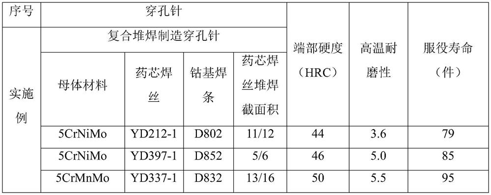 A kind of manufacturing method of perforated needle compound surfacing welding