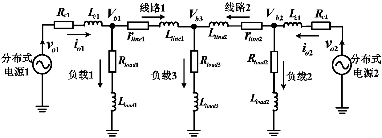 Micro power grid time-delay margin calculating method based on critical characteristic root tracking