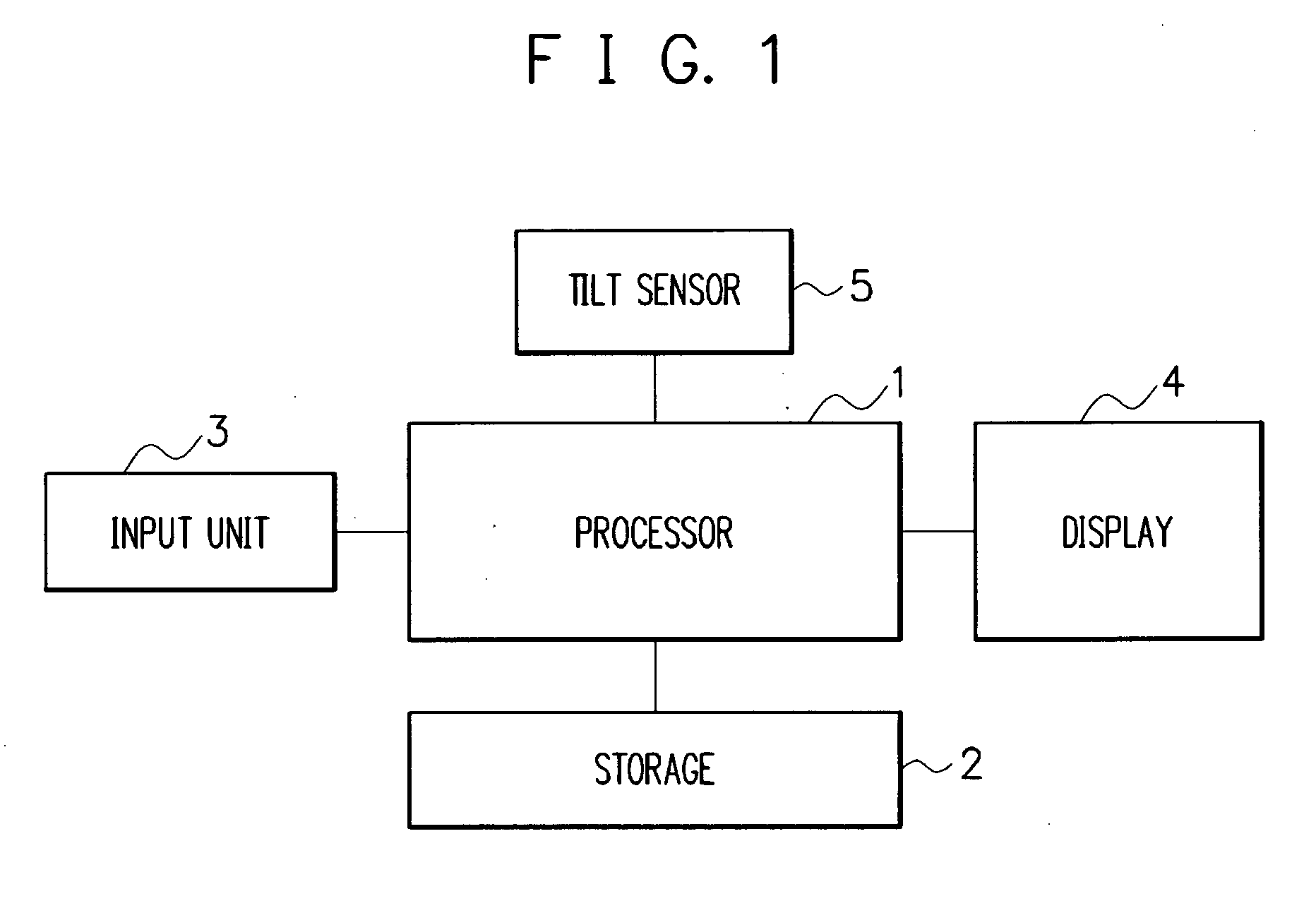 Mobile terminal and display control method thereof