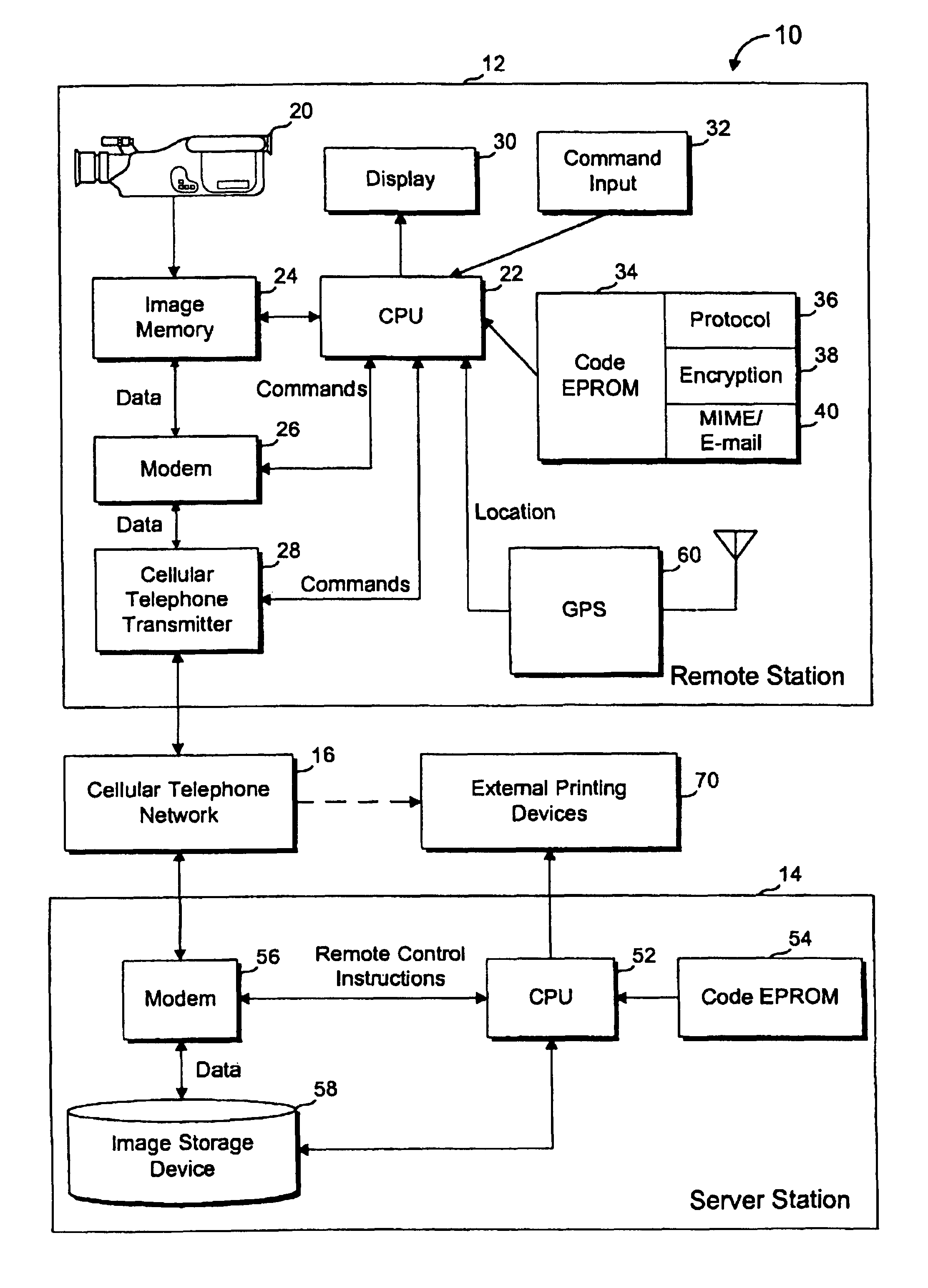 Wireless image transfer from a digital still video camera to a networked computer