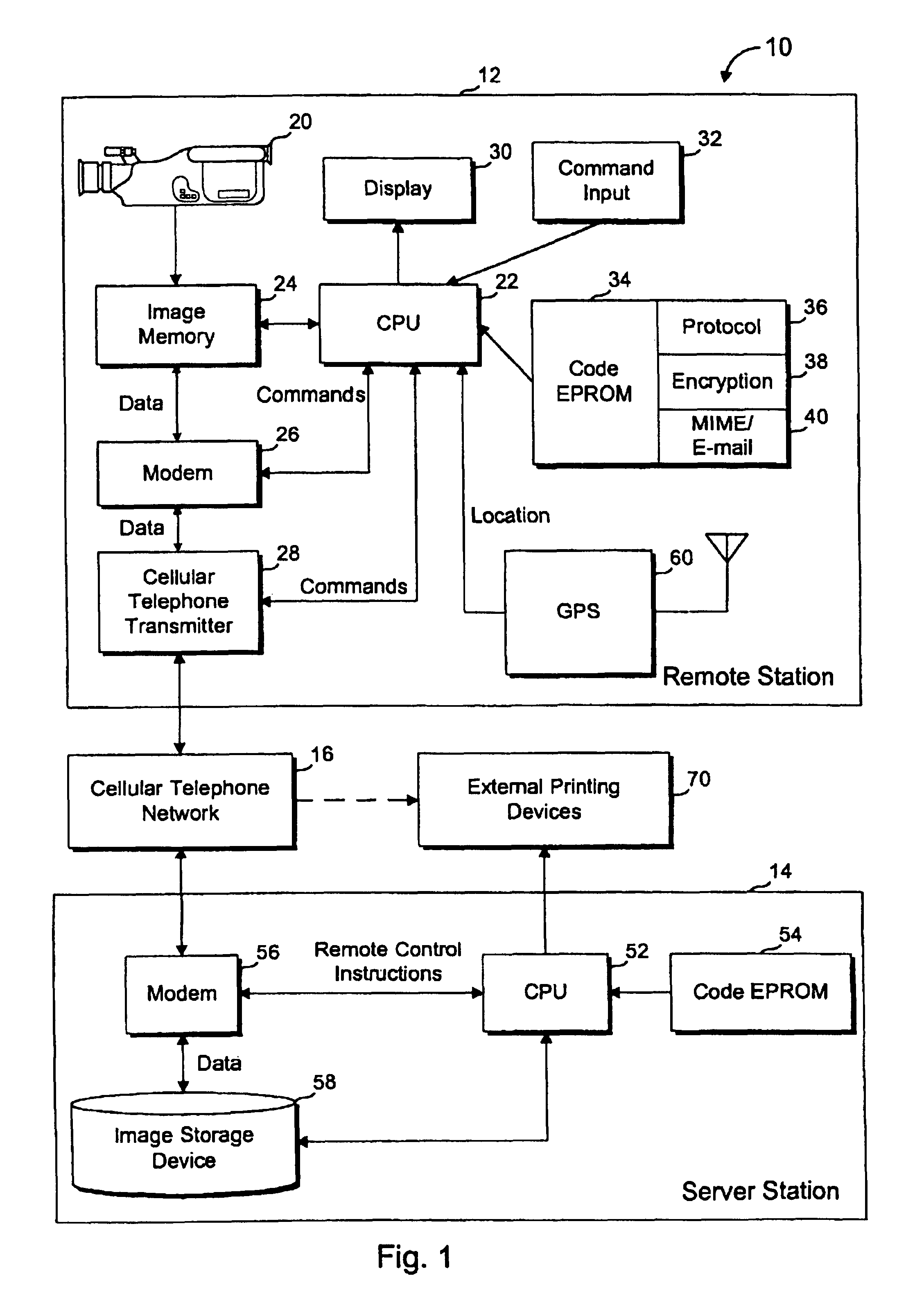 Wireless image transfer from a digital still video camera to a networked computer