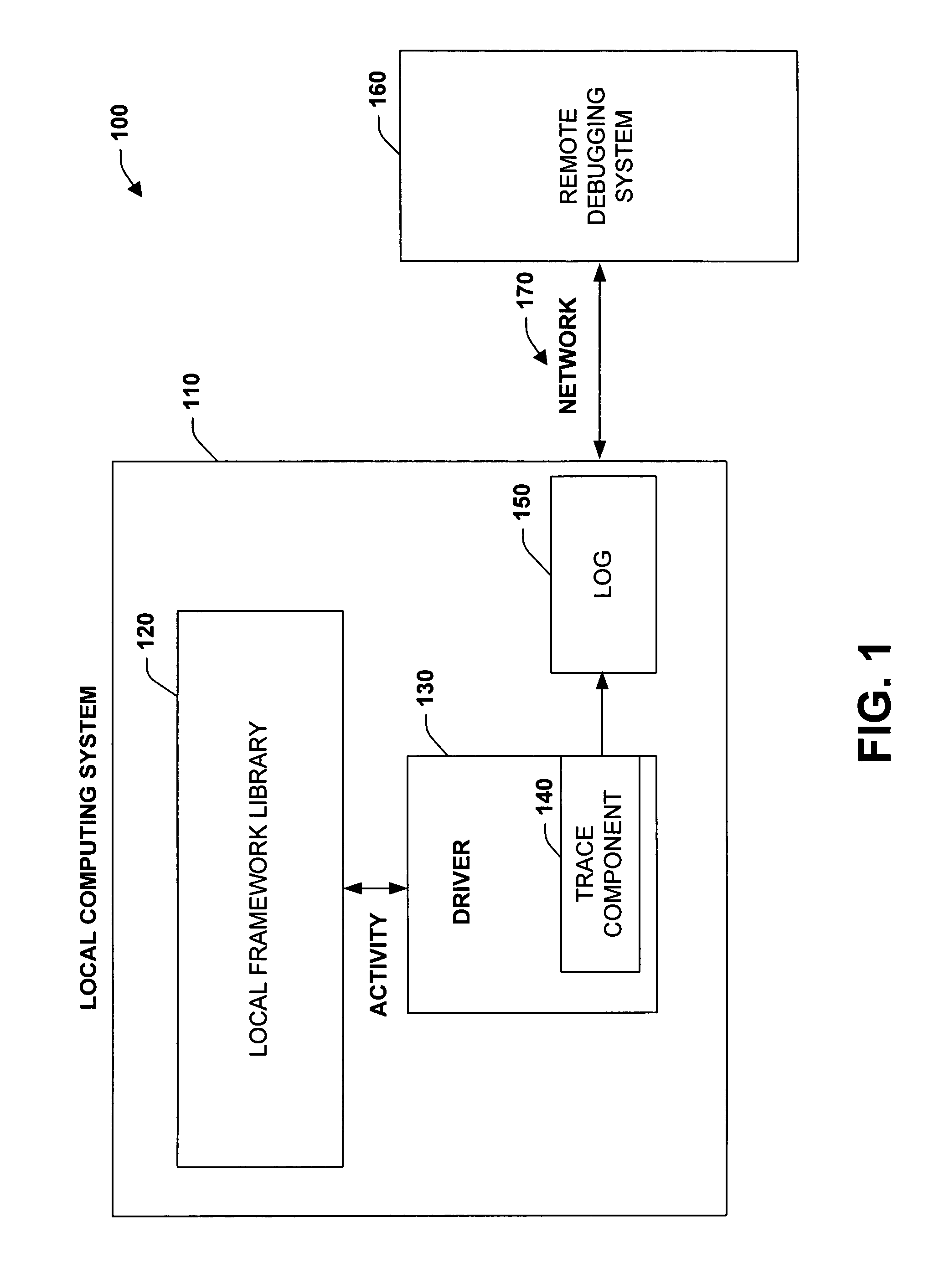 Kernel-mode in-flight recorder tracing mechanism