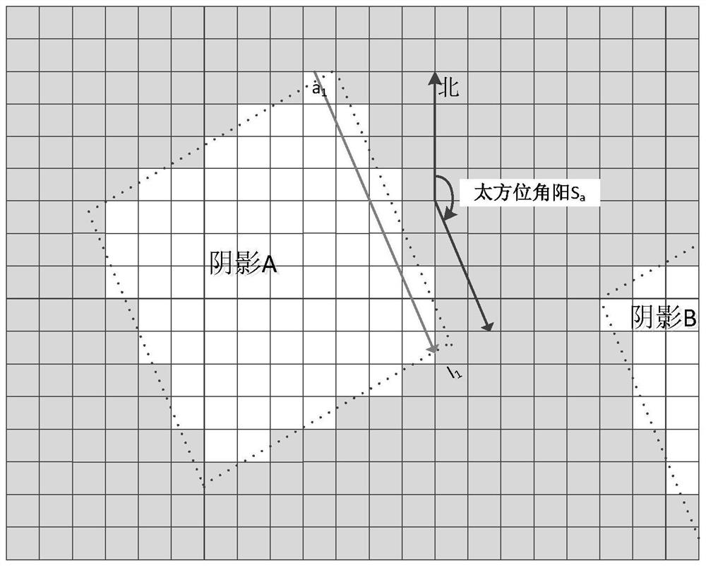 Airport clearance zone obstacle detection method and device and electronic product