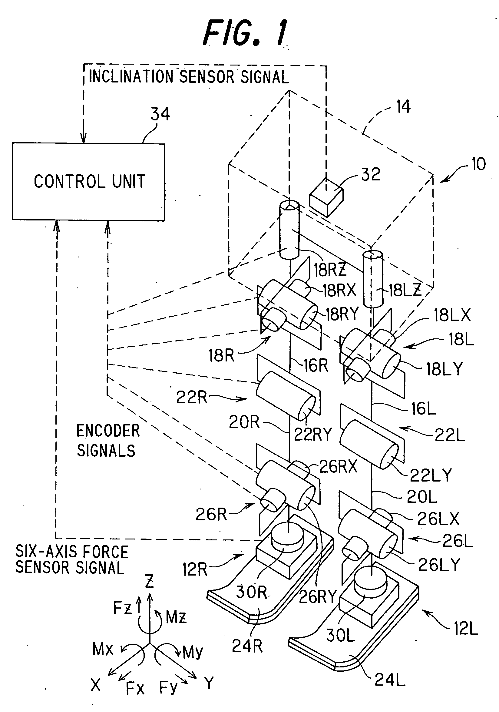 Leg type movable robot