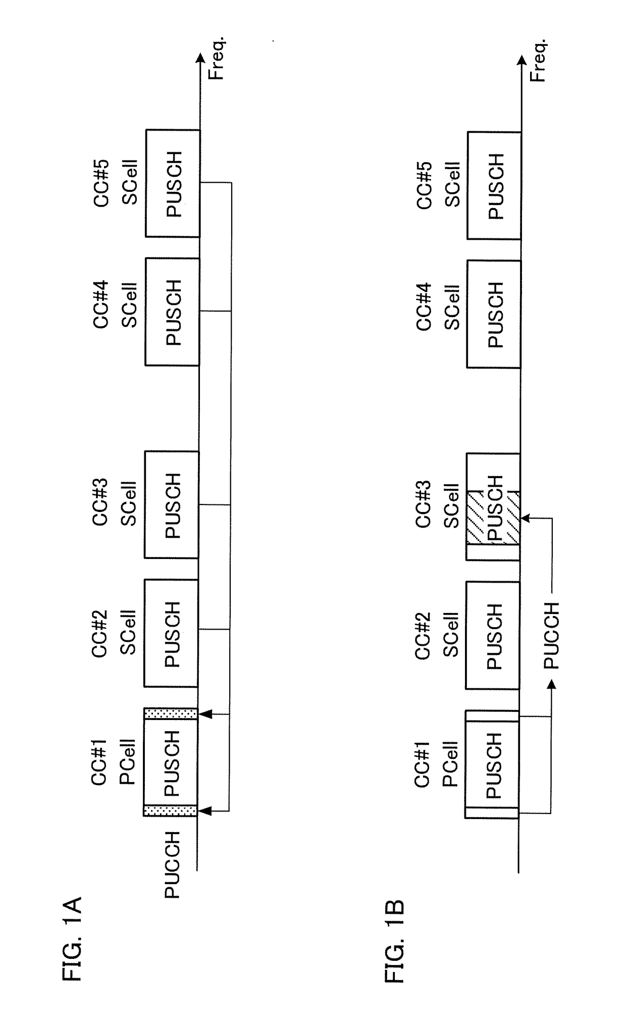 User terminal, radio base station and radio communication method