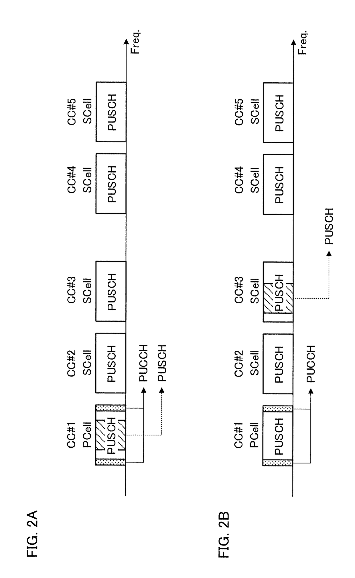 User terminal, radio base station and radio communication method