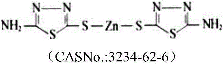 Sterilizing composition containing zinc thiazole and moroxydine hydrochloride and preparation and application of sterilizing composition