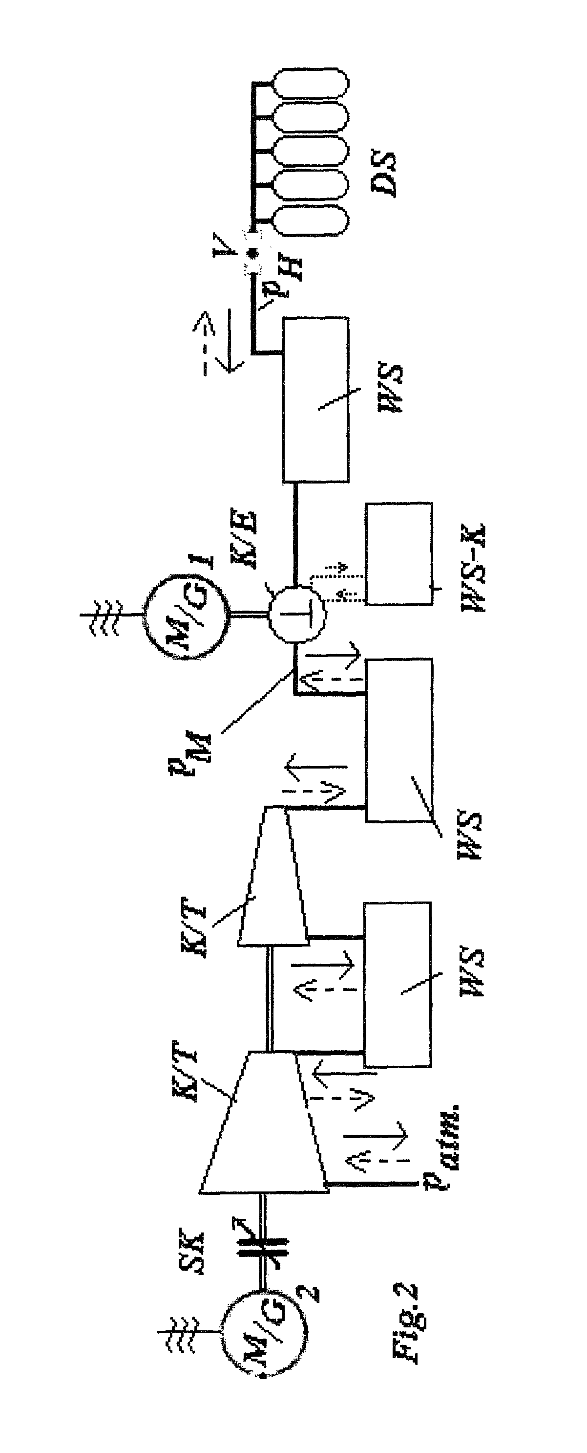 System for storing energy by means of compressed air