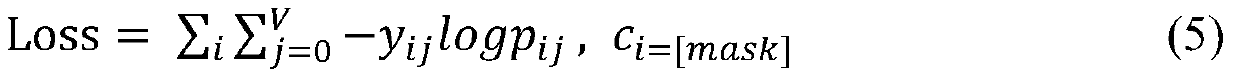 Address matching algorithm based on interest point knowledge graph pre-training