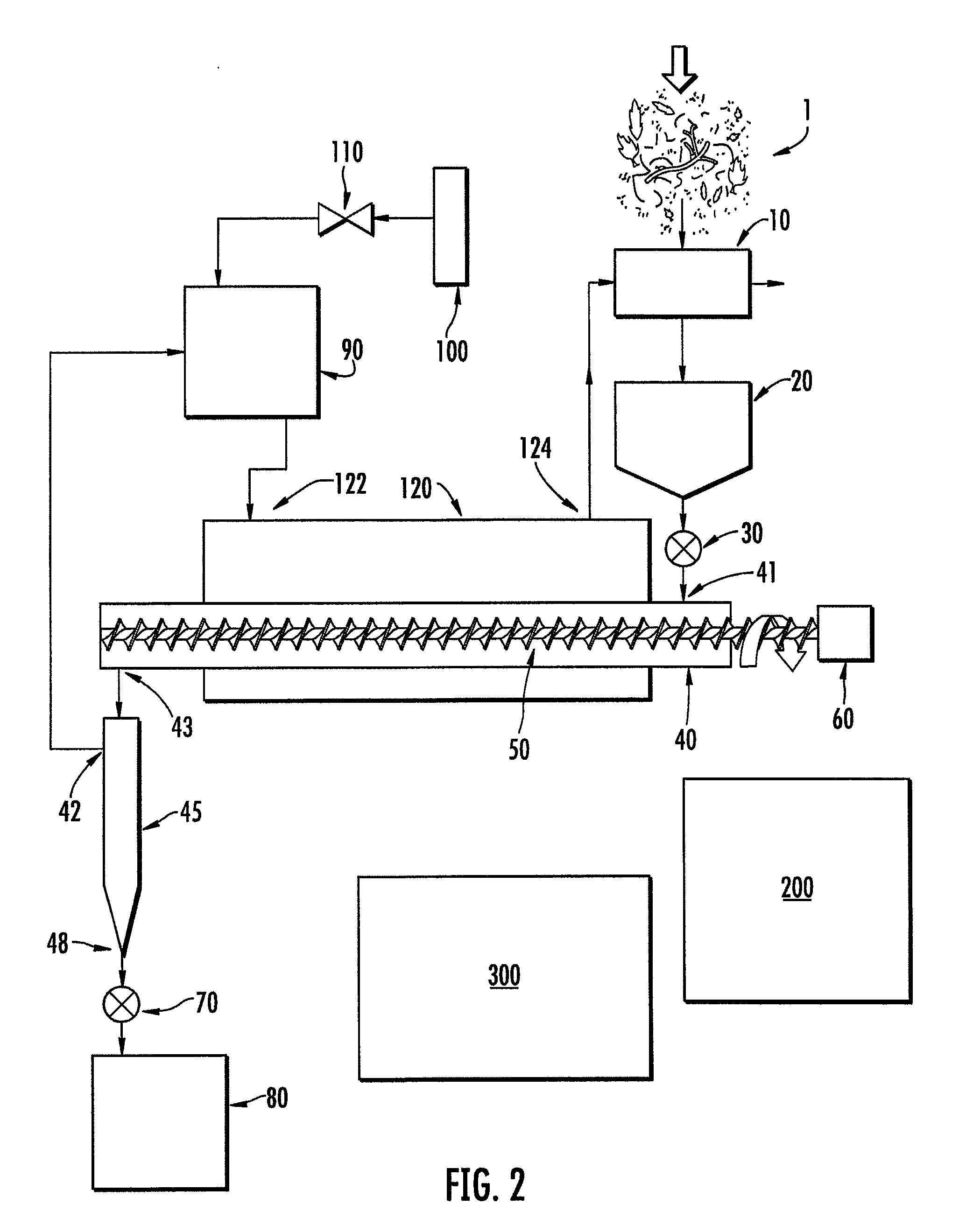 Autothermal and mobile torrefaction devices