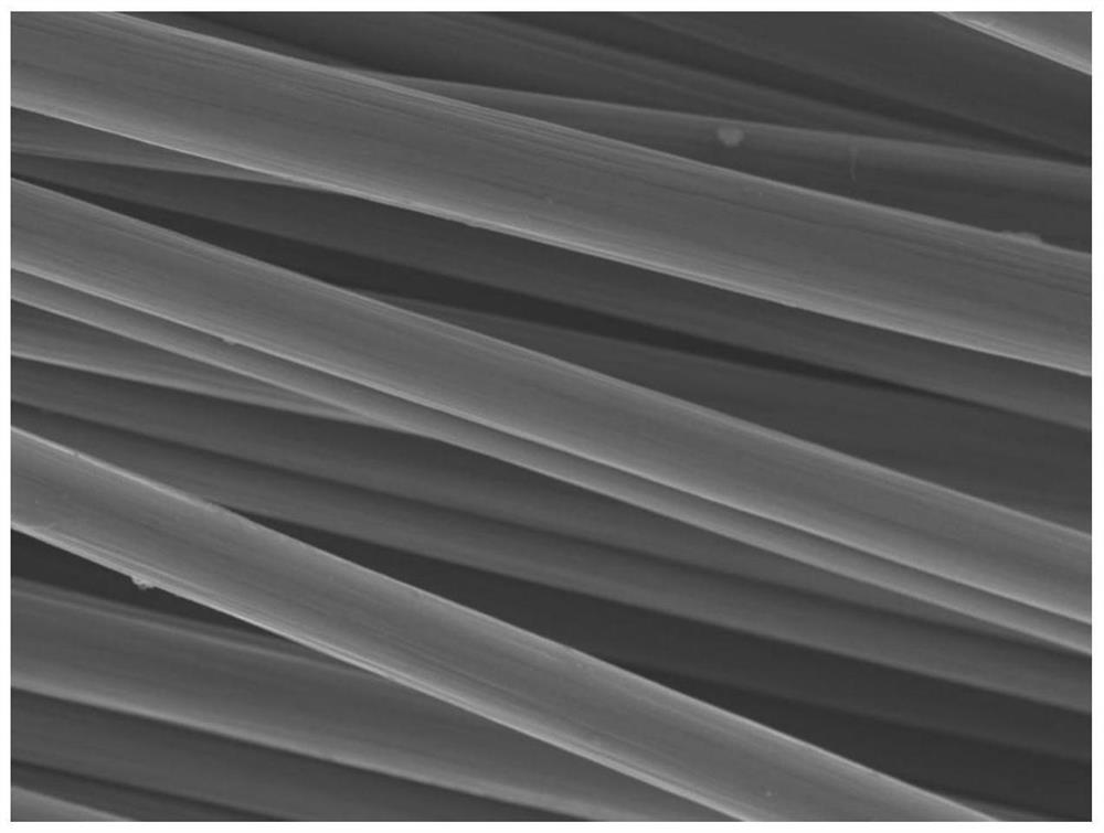 A carbon fiber surface hfzrb  <sub>2</sub> The preparation method of -sibnc composite coating