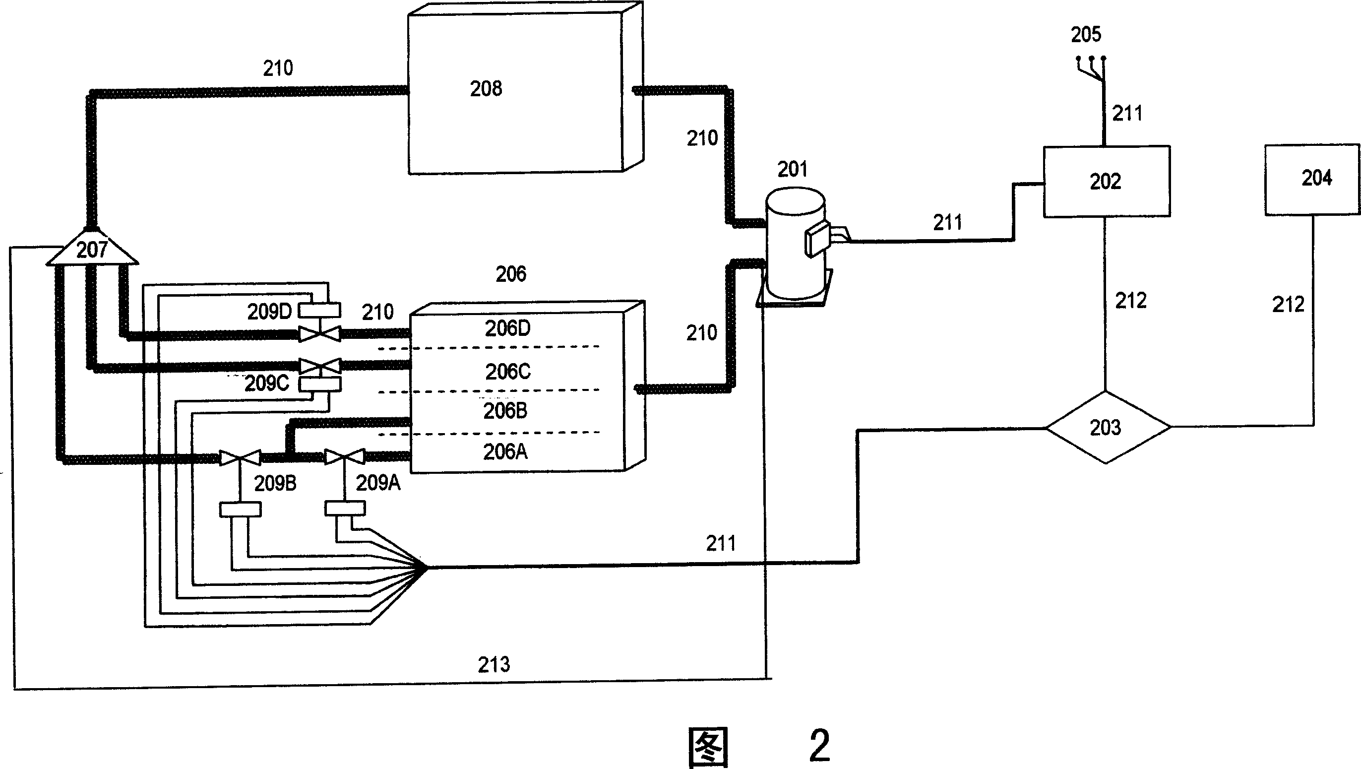 Air conditioner for accurately control temperature and humidity