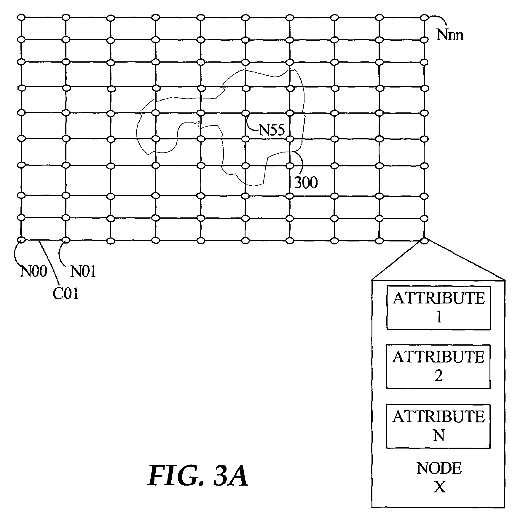 Techniques for partial loading of a configuration associated with a configuration model