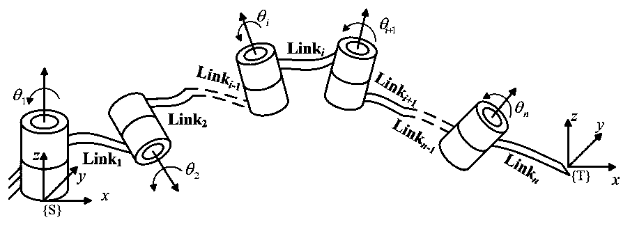 Non-spherical-wrist 6R robot inverse kinematics obtaining method