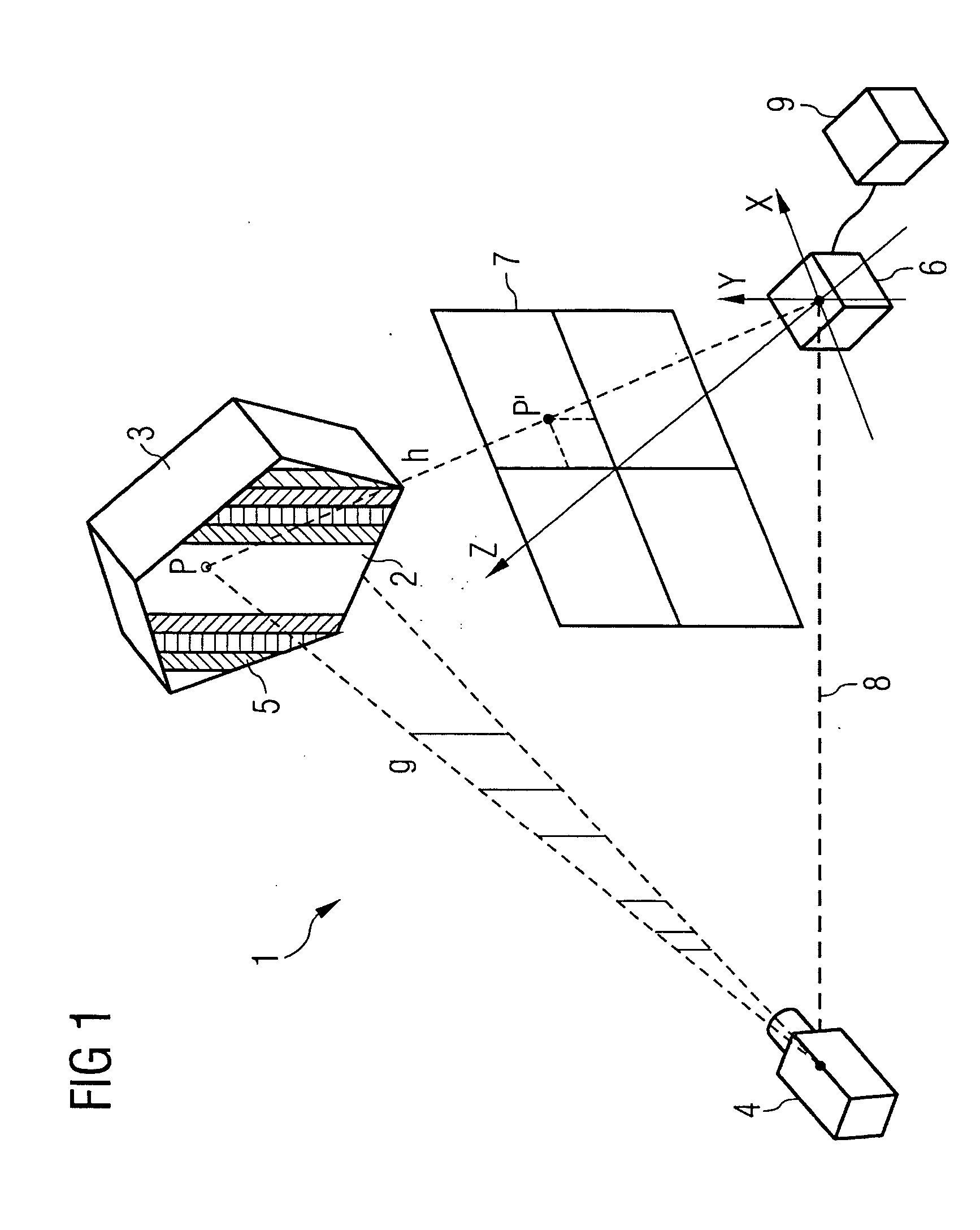 Panoramic scanner