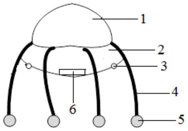 A bionic aerostat based on jellyfish