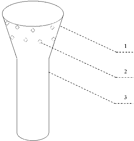 Medical equipment and application thereof