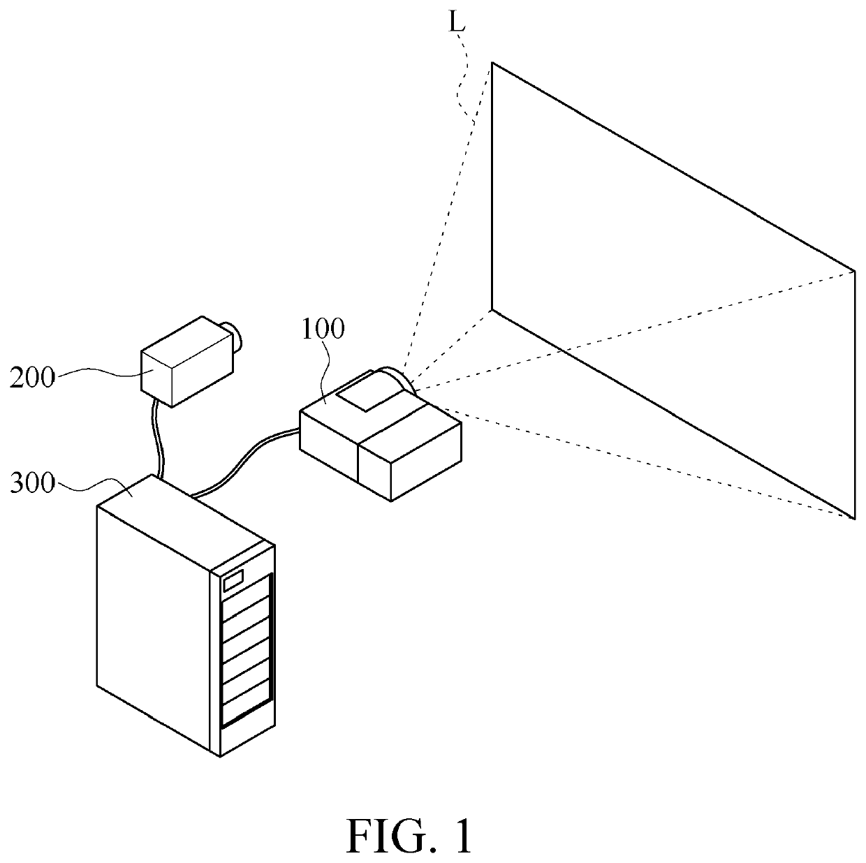 Three-dimensional scanning system