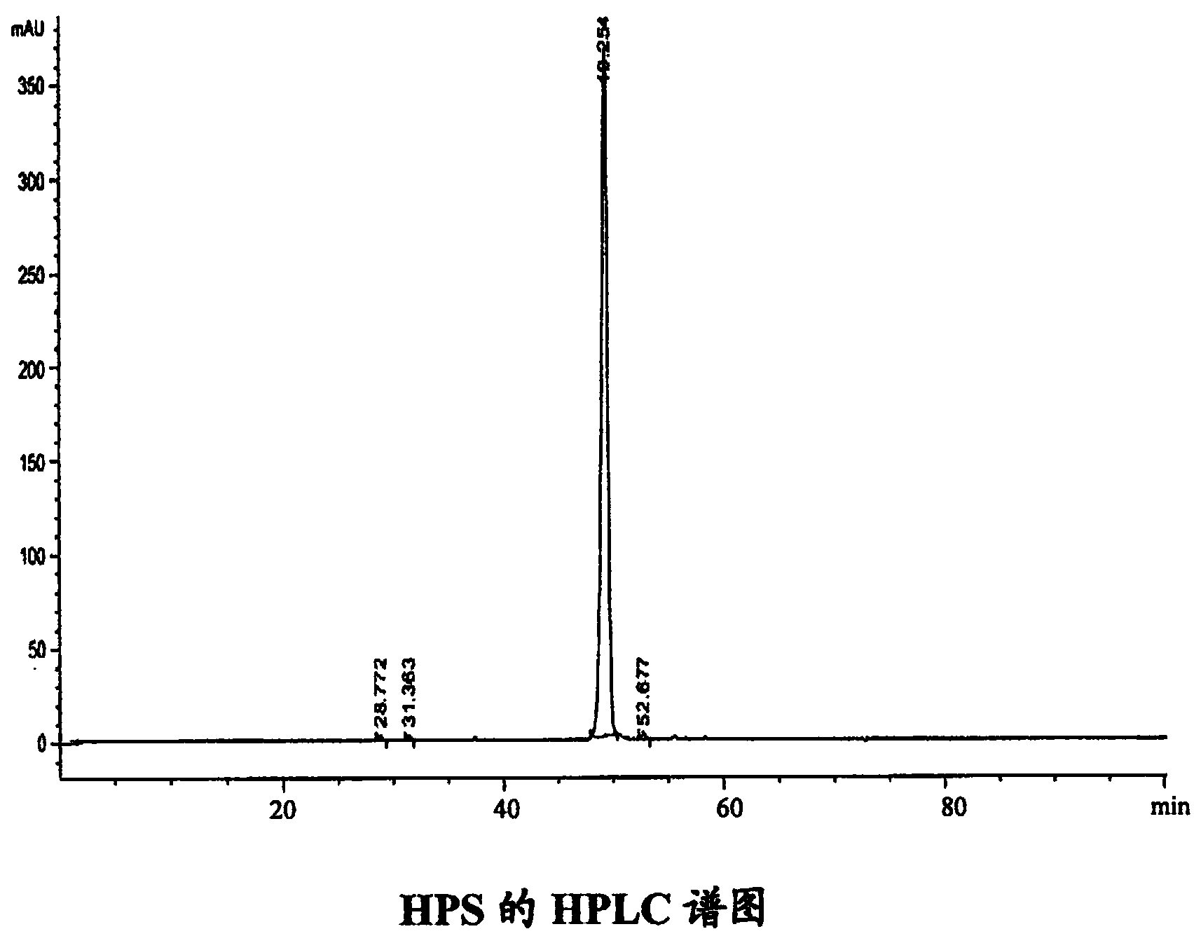 2-(1-n-hexyloxy)ethylchlorin f salt, and pharmaceutical composition and application thereof