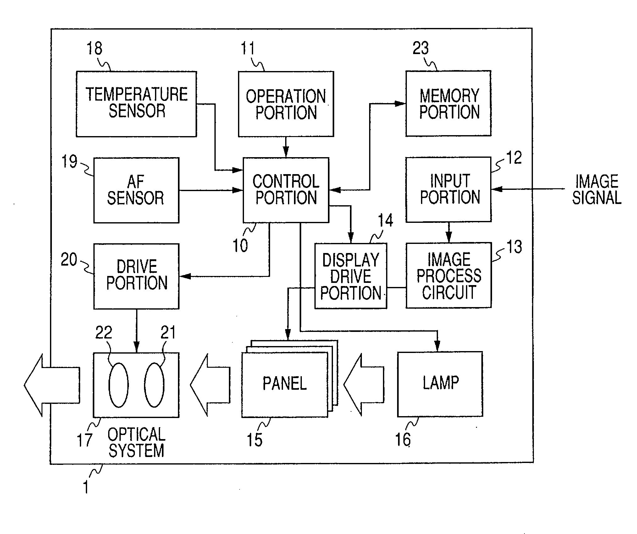 Projection display apparatus