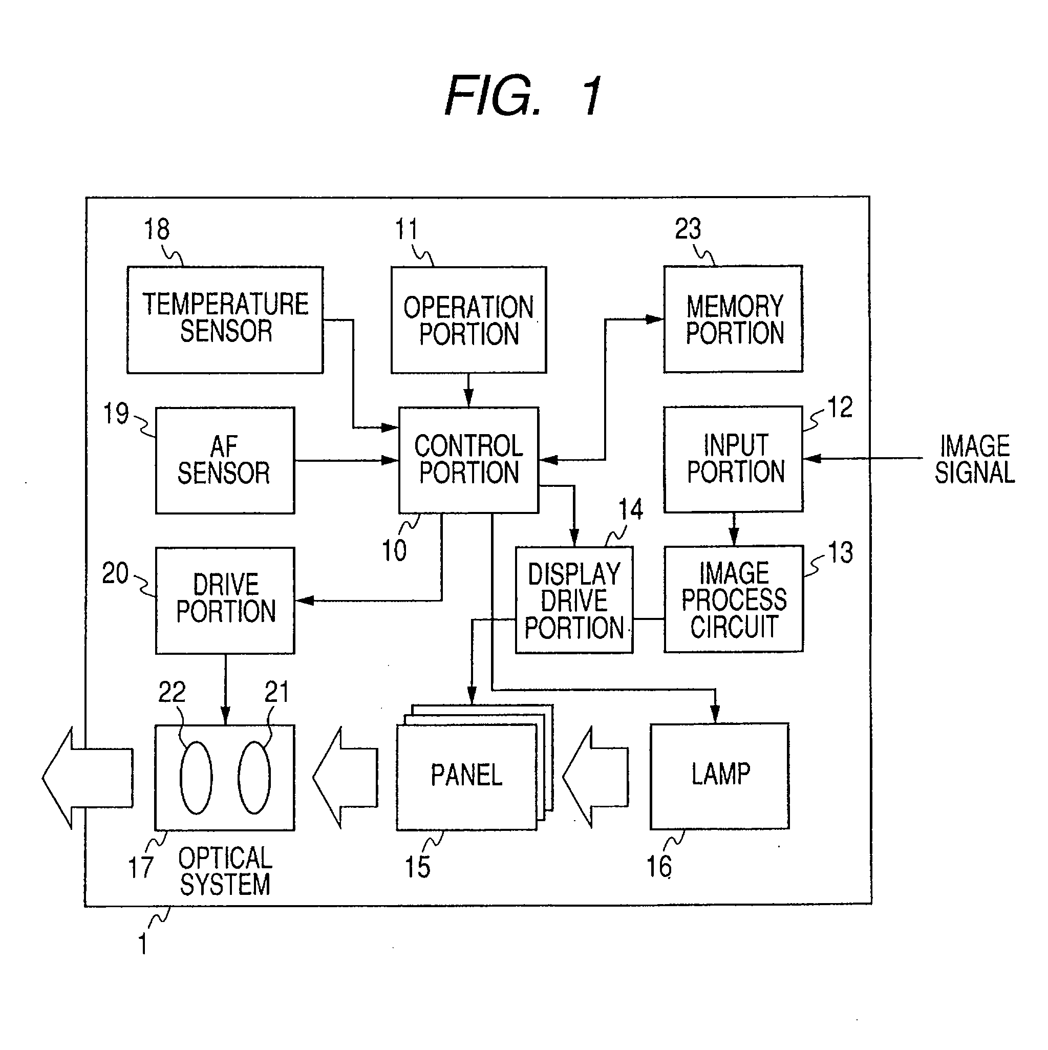 Projection display apparatus