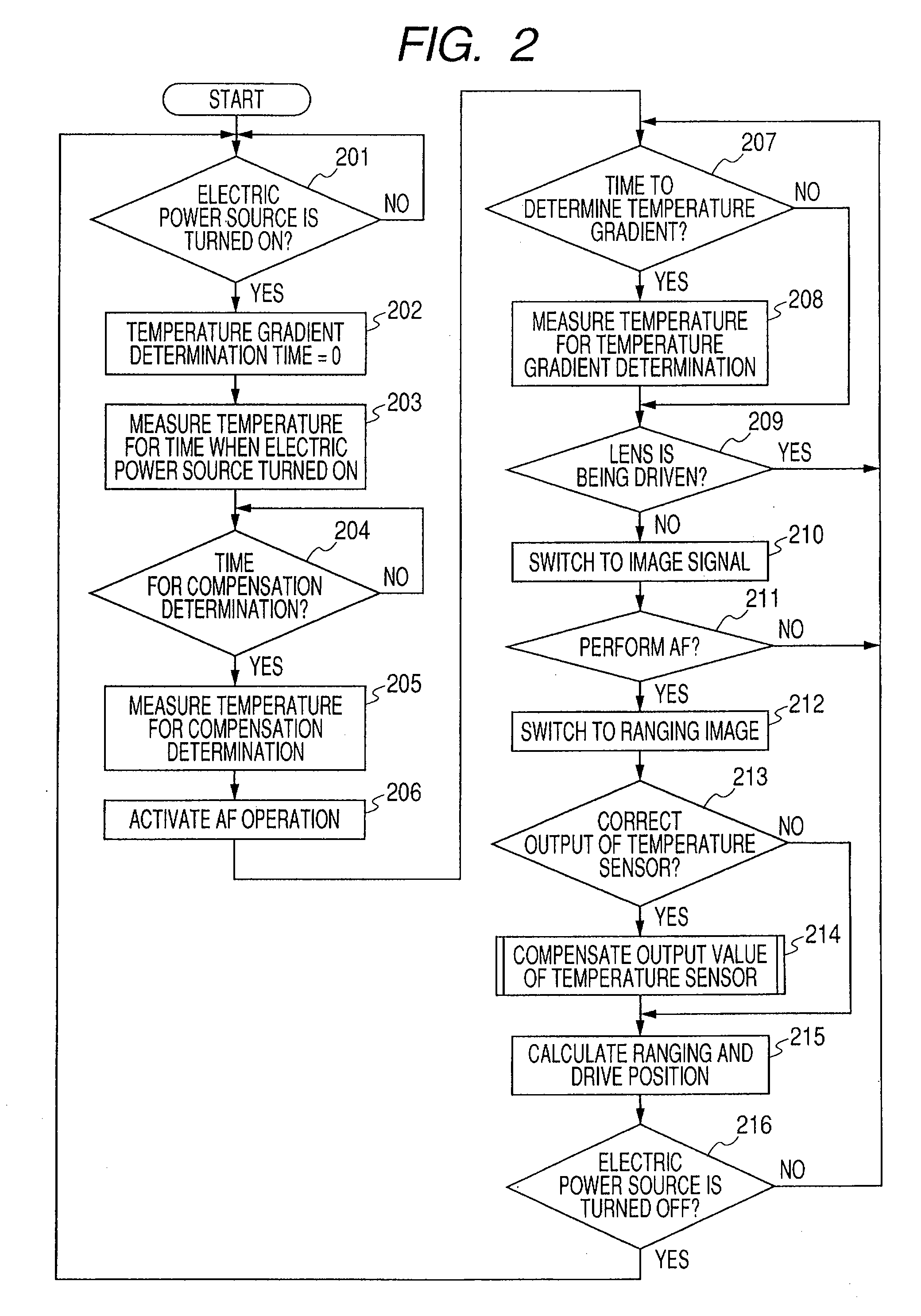 Projection display apparatus