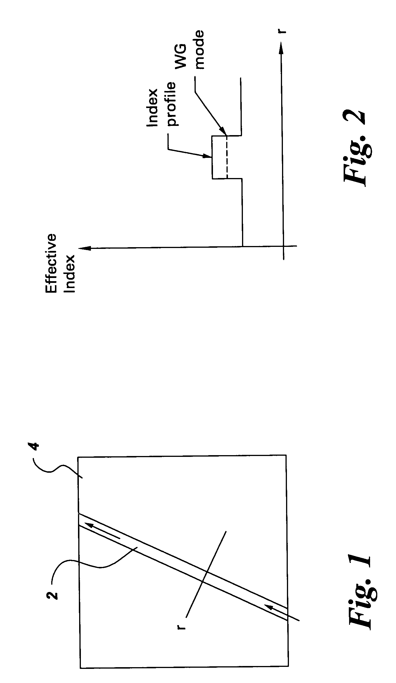 Index contrast enhanced optical waveguides and fabrication methods