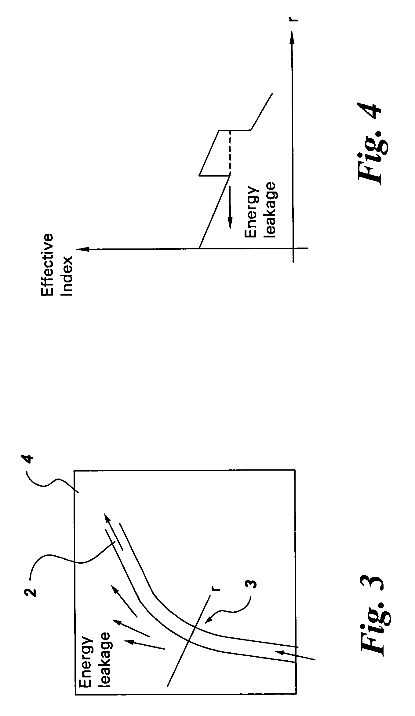 Index contrast enhanced optical waveguides and fabrication methods